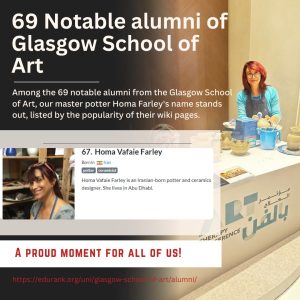Glasgow - School of art - Notable Alumni